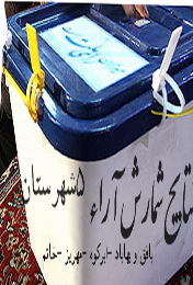 نتایج شمارش آراء در حوزه شهر مهریز(1) دخیل عباس زارع زاده  پیشتاز 